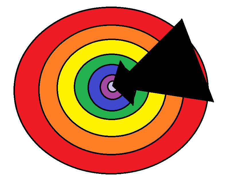 Goal setting, manifesting, OT, Kinesiology